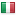 postpopuli.it hosted country